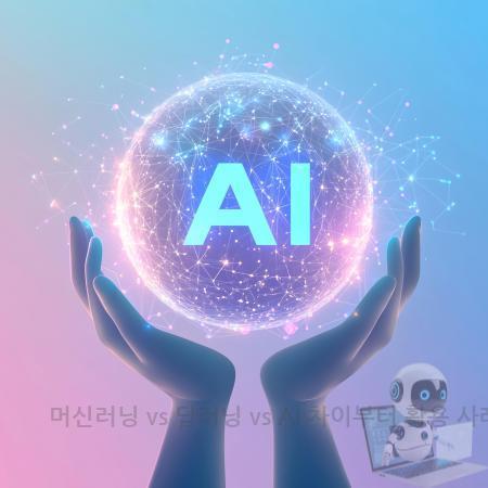 3.머신러닝 vs 딥러닝 vs AI 차이부터 활용 사례·입문 방법까지 한눈에 이해하기